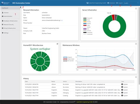 Image result for Computer Application Components
