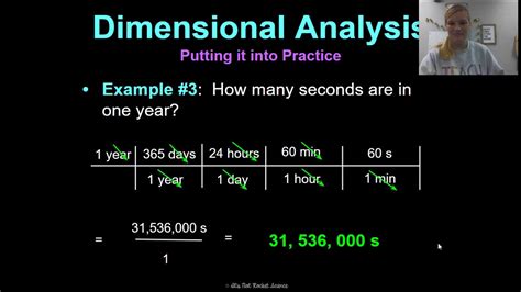 Image result for Things Needed to Do Dimensional Analysis