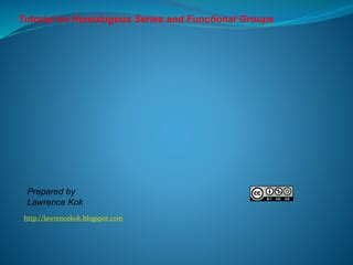 Toradh íomhá ar Homologous Series Functional Groups