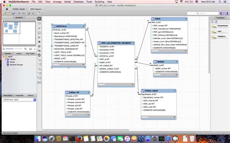 Image result for Generate ER Diagram Using MySQL Workbecnh