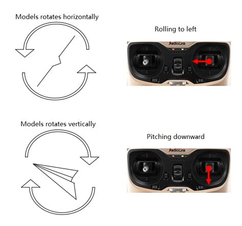 Image result for Radio Transmitter Circuit Diagram