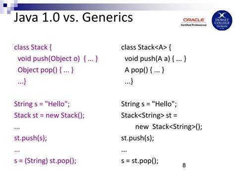 Image result for Java Generics PPT