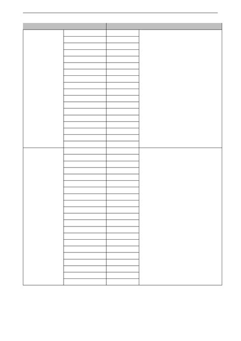 Toradh íomhá ar Esp32 Data Sheet PDF