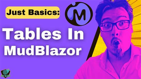 Image result for Blazor Server Mudblazor Toolbar Examples