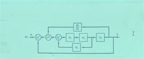 Transfer Function In Control System Examples に対する画像結果