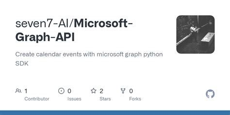 Image result for Microsoft 365 and Graph API