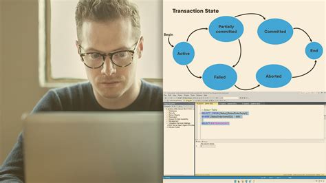 Database Transactions in SQL Server に対する画像結果