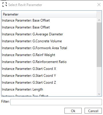 Afbeeldingsresultaten voor PM4200 Parameter List
