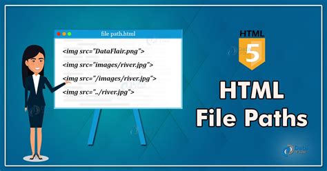Image result for HTML Relative Images