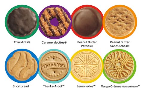 Image result for Girl Scout Cookies