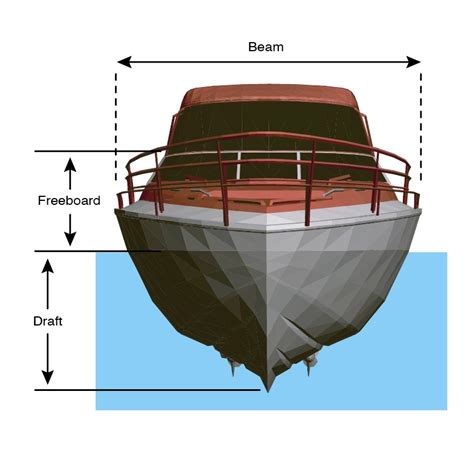 Illustration Hulls Structure に対する画像結果
