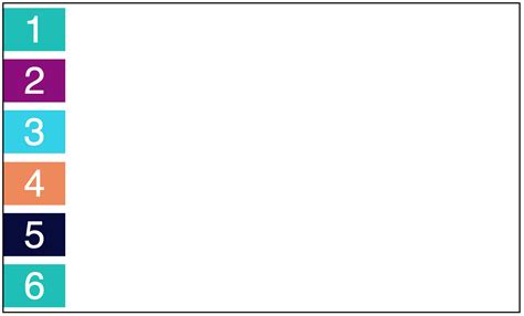 Image result for Justify Content vs Align Items