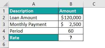 Excel Rate Function Formula に対する画像結果