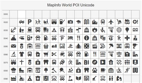 Afbeeldingsresultaten voor World Map Unicode