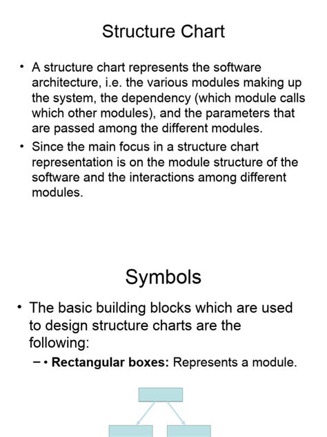 What Is a Structure Diagram에 대한 이미지 결과