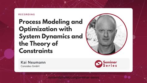 Image result for Who Created System Dynamics