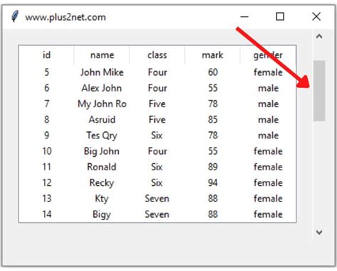 Toradh íomhá ar Table TreeView