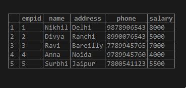 MySQL Fetch に対する画像結果