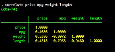 Corr Meaning に対する画像結果