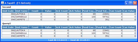 Java Swing Tables に対する画像結果