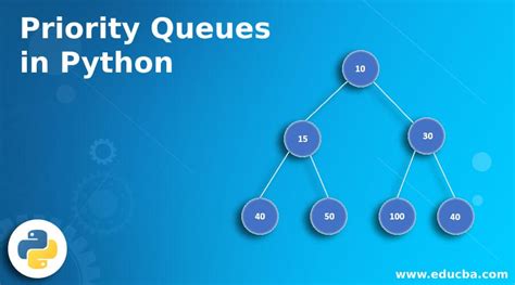 Image result for Queue Python Jpg