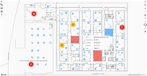 Image result for Data Visualization Dashboard