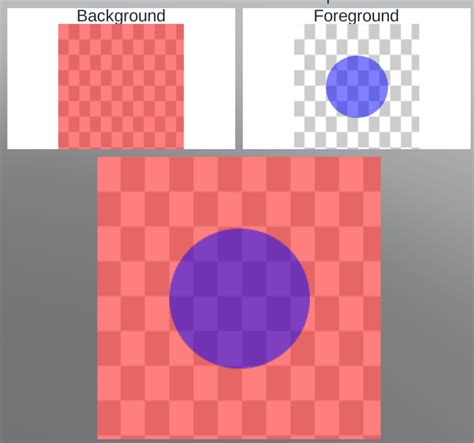 Image result for Roblox Studio Mode with the Green Circle