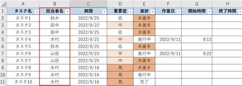 Best Way to Map Out Time in Excel に対する画像結果