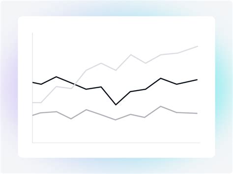 AWS Data Visualization కోసం చిత్ర ఫలితం