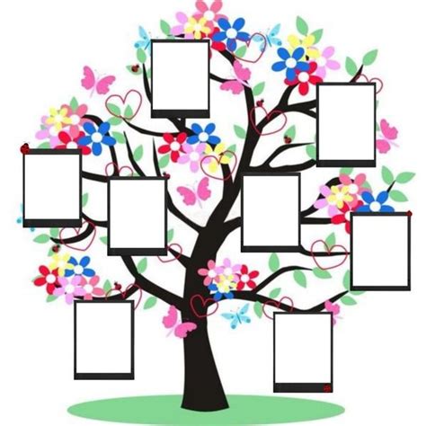 Toradh íomhá ar Design 3 Foto