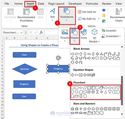 Image result for Excel Process Flowchart