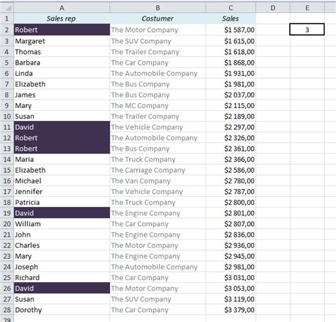 Image result for How to Know Duplicates in Excel