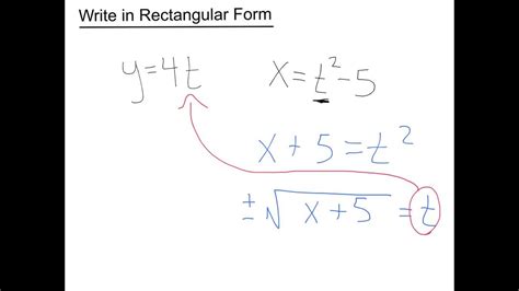 Toradh íomhá ar Write in Rectangular Form