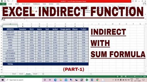 Image result for Sum Indirect Function Excel Examples