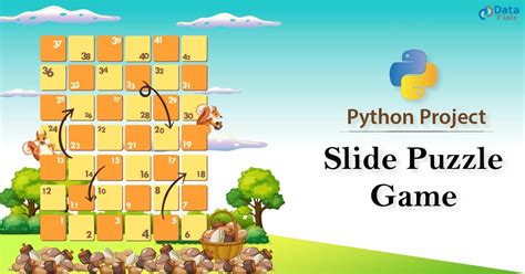 Image result for Python Puzzles