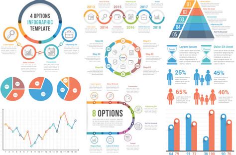Image result for Continous Flow Graph