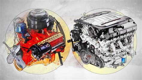 LS1 Engine Problems に対する画像結果