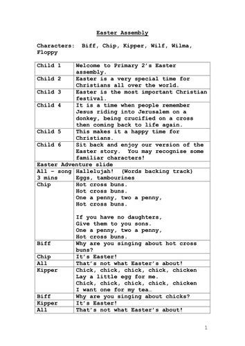 Easter play scripts に対する画像結果