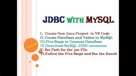 Afbeeldingsresultaten voor MySQL JDBC
