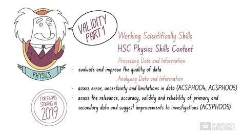 Physics Functional Skills に対する画像結果
