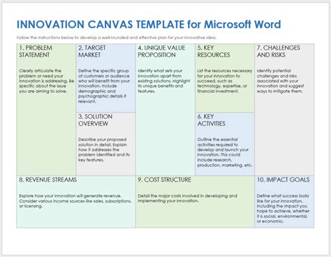 Business Strategy Canvas Word Template に対する画像結果