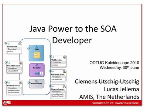 Afbeeldingsresultaten voor MC Java Power V