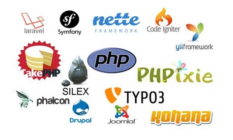 Toradh íomhá ar PHP Frame