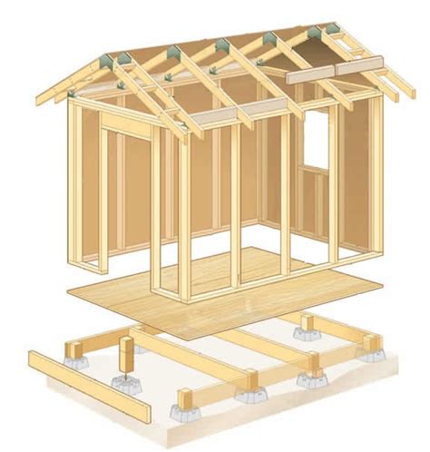 Image result for How to Build a Shed