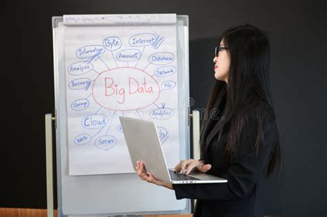 Teacher Presentation に対する画像結果