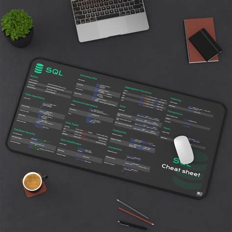 Image result for SQL Cheat Sheet Desk Mat