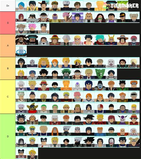 Image result for Roblox Tower Dense Tier List