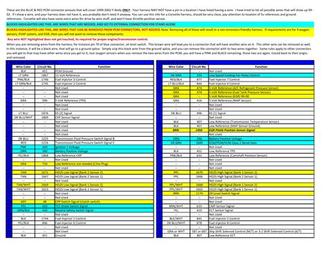 Image result for LS1 Engine Diagram