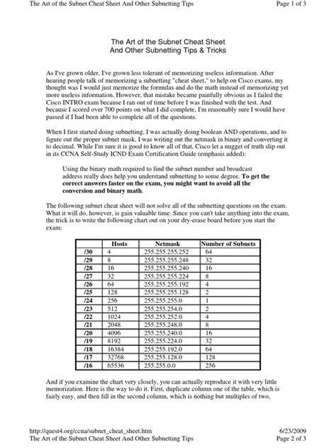 Image result for Subnet Cheat Sheeyt