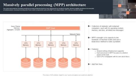 Afbeeldingsresultaten voor Parallel Processors Computer